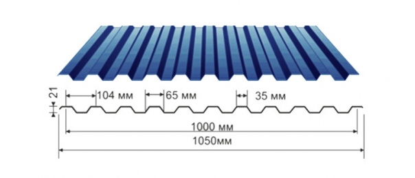 Профнастил синий оцинкованный  RAL 5005 С-21 купить недорого в Вороново